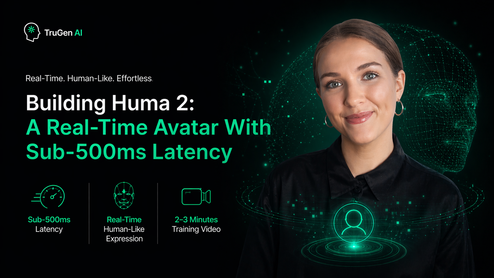 Building Huma 2: A Real-Time Avatar with Sub-500ms Latency