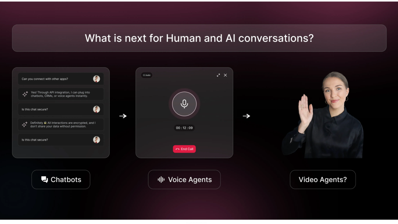 Why Video Agents Are the Next Frontier for AI and Human Communication ?