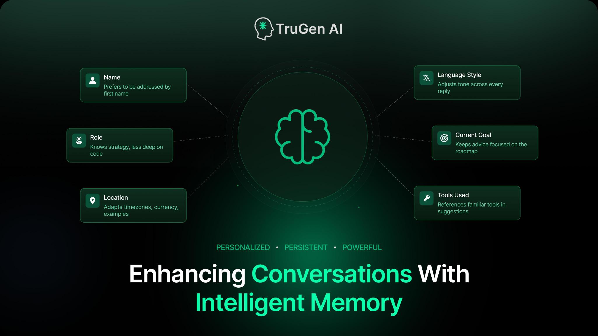 Memory: Building a Custom Memory Persistence Layer for Smarter AI Agents