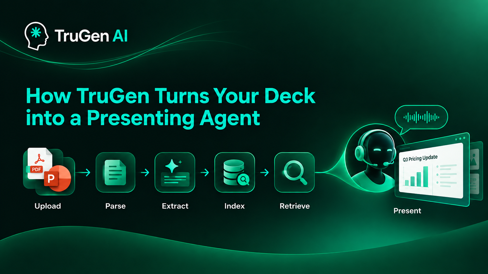 A cover image showcasing presentation flow
