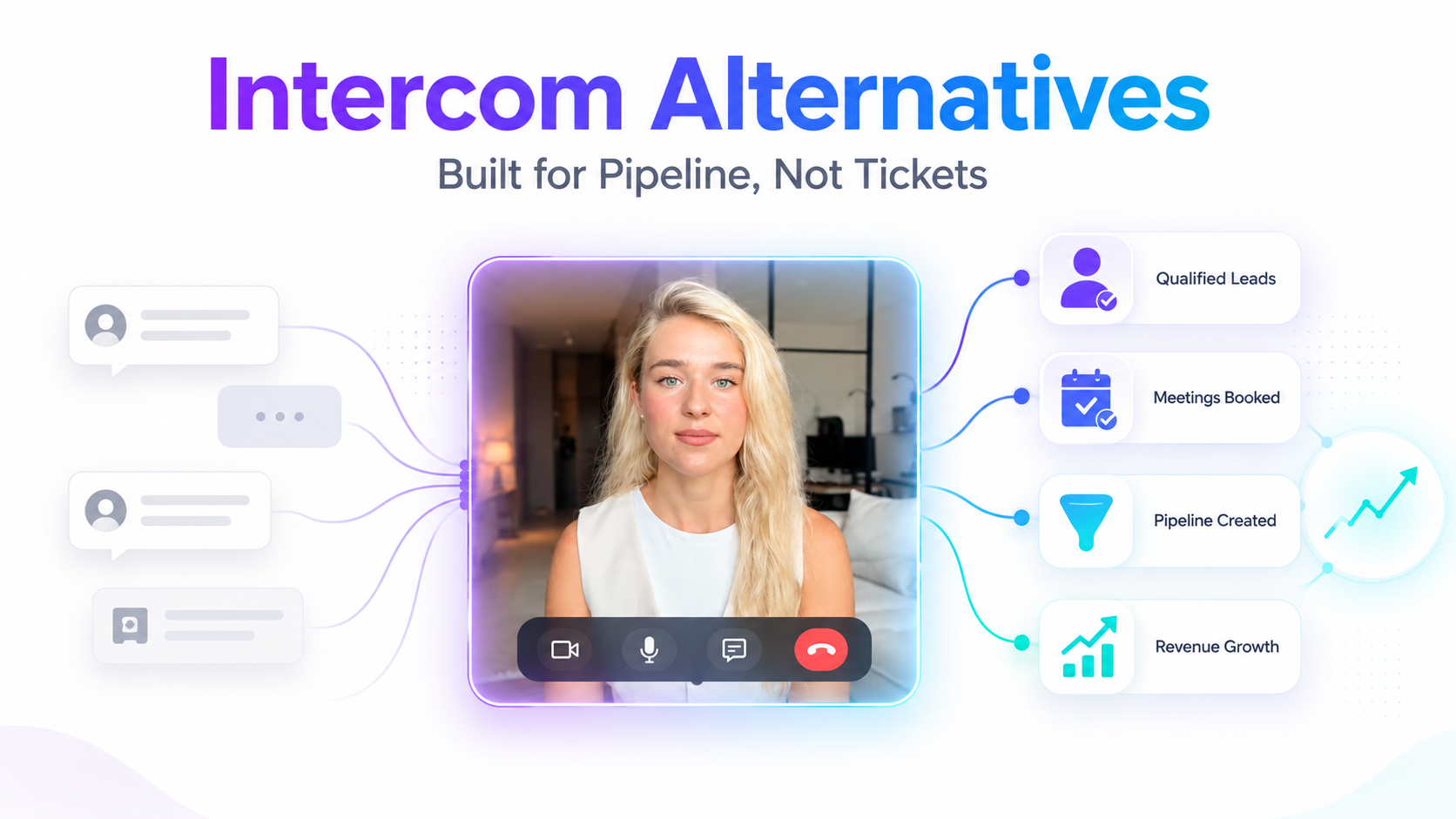Intercom alternative featuring an AI SDR that engages website visitors through video conversations to generate meetings and pipeline.
